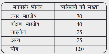 Screenshot_2019-07-04 Data Handling pmd - Chapter 5 pdf(14)